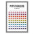 Patterned Page Flags